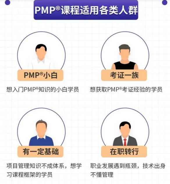 PMP适用人群.png