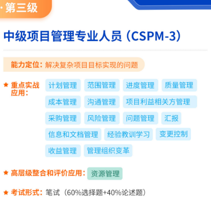 CSPM-3学习内容.png