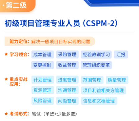 CSPM-2学习内容.png