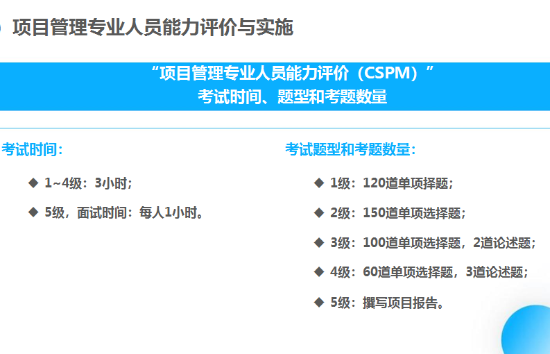 CSPM考试题型.png