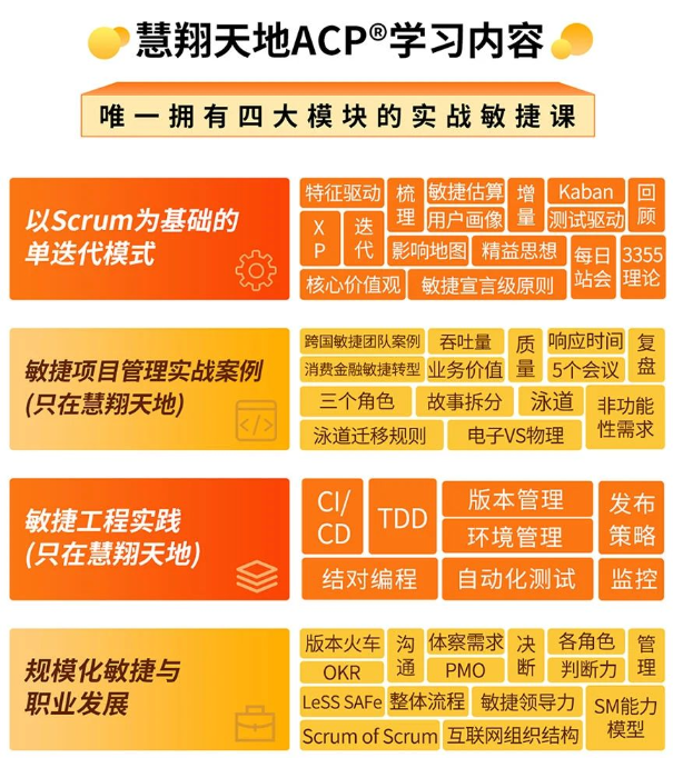 ACP敏捷学习内容.png