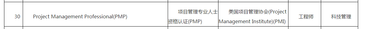 PMP认证.png