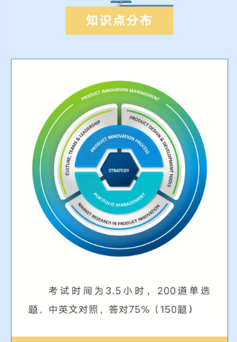 NPDP知识点.png