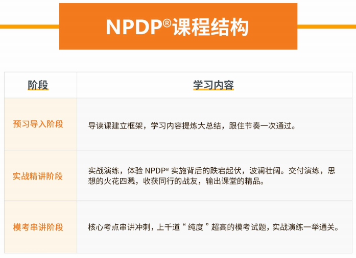 NPDP培训.png