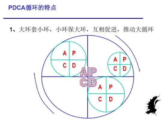 PMP实际应用.png