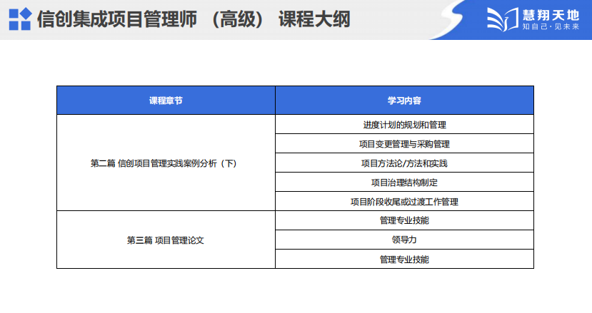 信创课程介绍