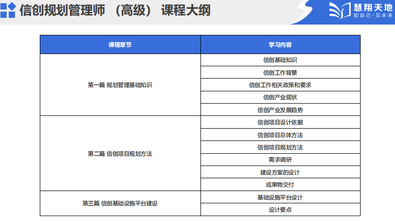 信创课程介绍