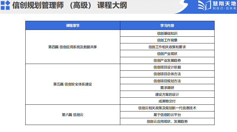 信创课程介绍