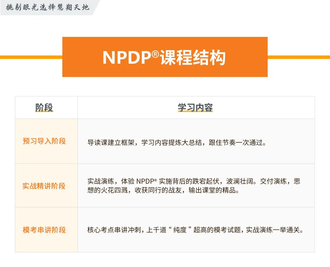 NPDP课程介绍