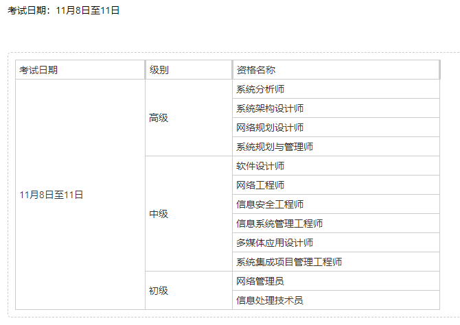 海南省软考