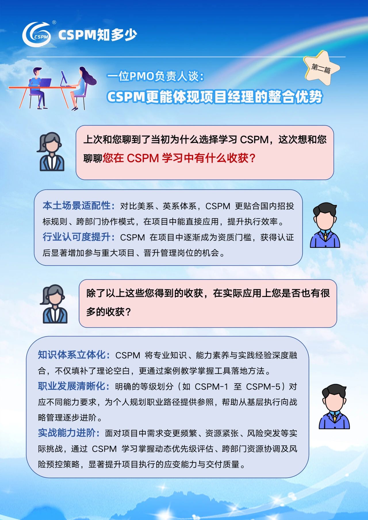 CSPM认证