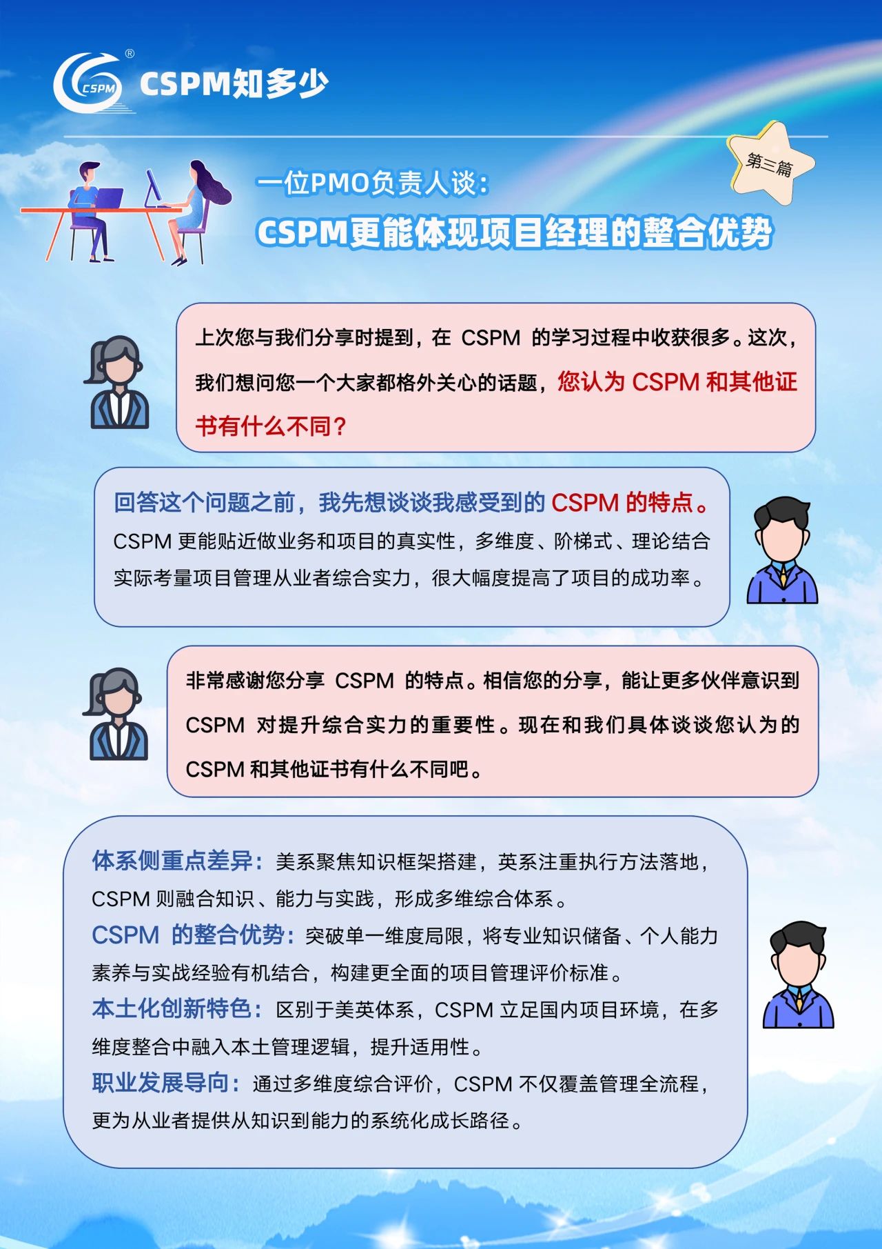 CSPM认证