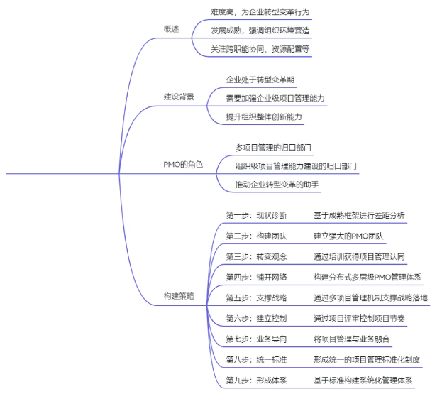 慧翔天地