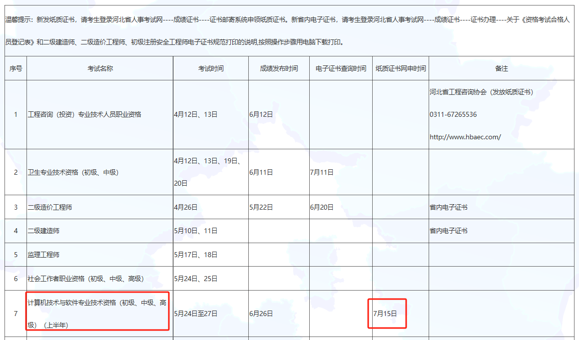 河北省软考