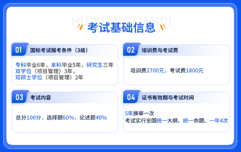CSPM考试信息
