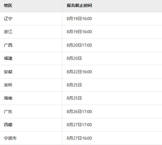 计算机软考